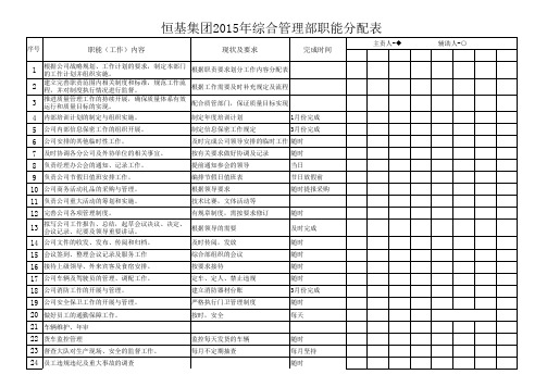 综合部工作职能分配表