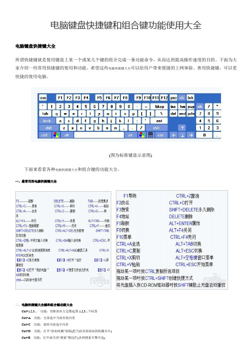 电脑键盘快捷键和组合键功能使用大全