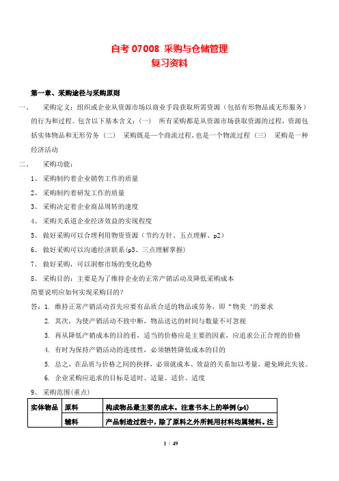 自考07008 采购与仓储管理复习资料