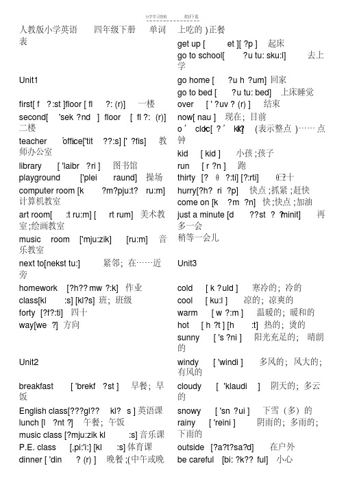 人教版pep小学英语四年级下册单词表(带音标)