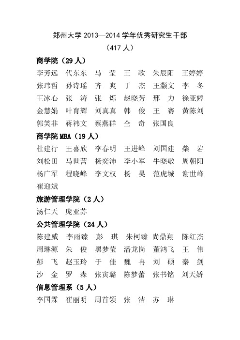 2013-2014郑州大学优秀研究生学生干部名单