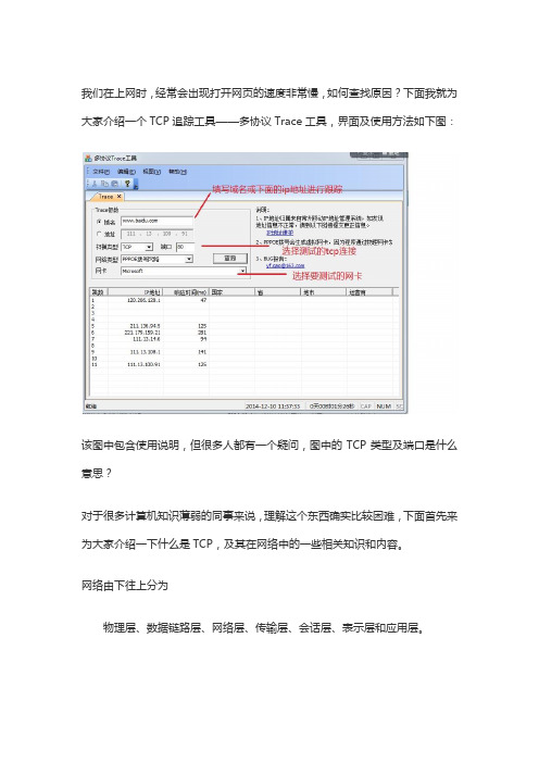 如何处理网页打开慢问题-TCP追踪工具及部分关联知识