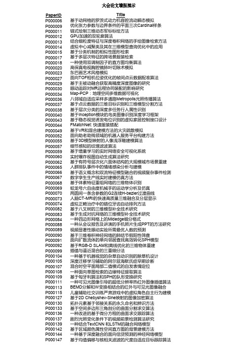 大会论文墙报展示