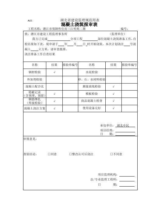 A11混凝土浇筑报审表