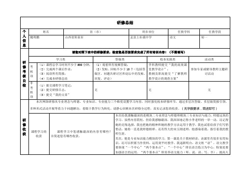 2014山西初中学科及教辅研修总结模版