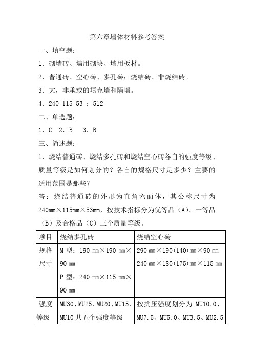 建筑材料与检测-王辉 第六章墙体材料参考答案