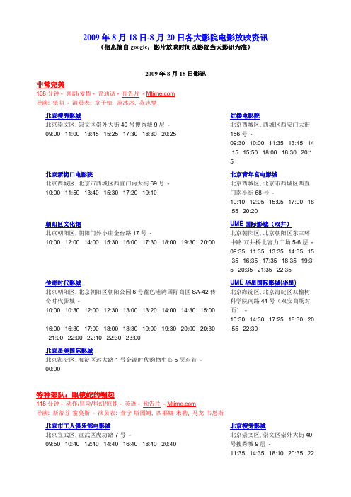 2009年8月18日-8月20日各大影院电影放映资讯