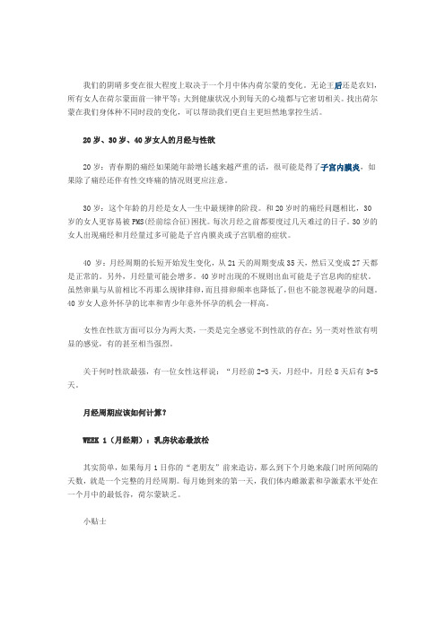 每个月中女人哪几天欲望最强烈