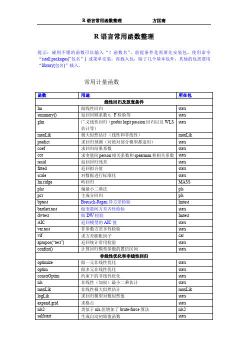 R语言常用函数整理