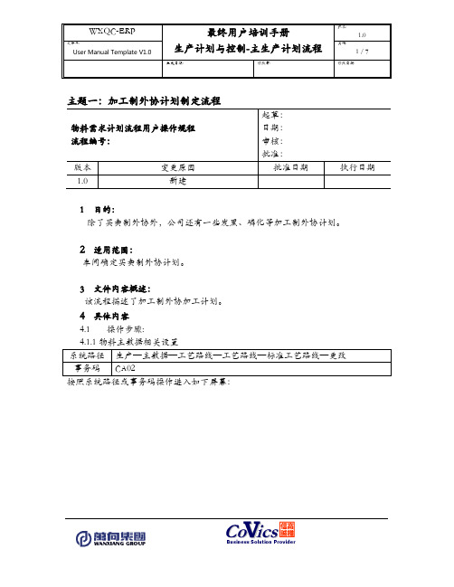 269万向钱潮SAP-ERP实施全套项目资料-操作手册-生产管理PP-加工制外协计划--加工外协制定