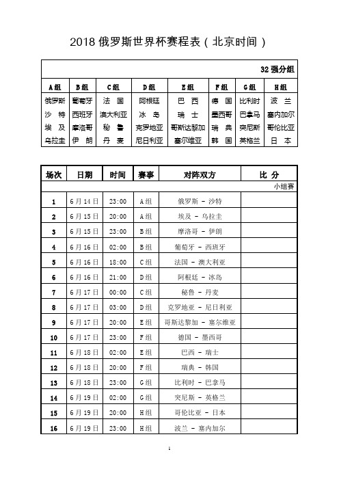 2018年俄罗斯世界杯赛程表word最全