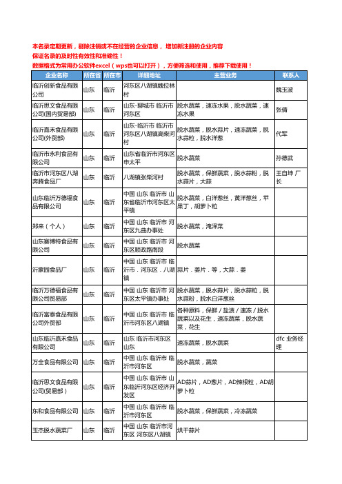 2020新版山东省临沂脱水蔬菜工商企业公司名录名单黄页联系方式大全140家