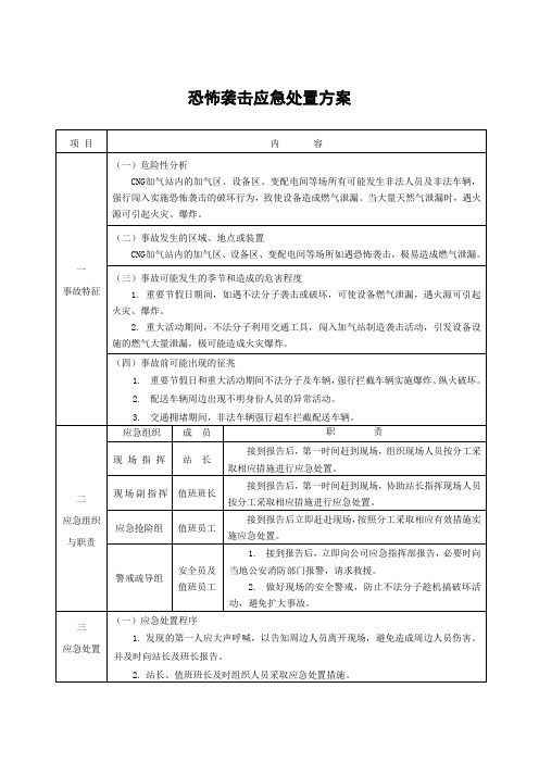 恐怖袭击应急处置方案