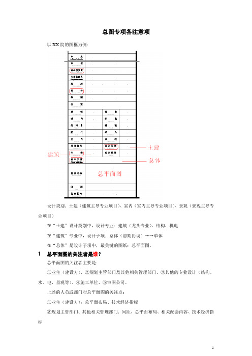 总图专项专题各注意项