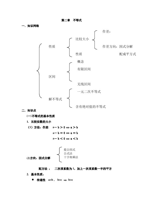 职业高中第二章不等式