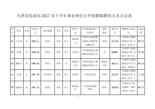 天津市民政局2017年下半年事业单位公开招聘拟聘用人员公示