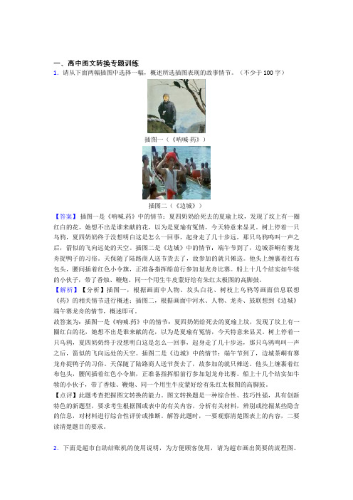 备战高考语文二轮 图文转换 专项培优含答案