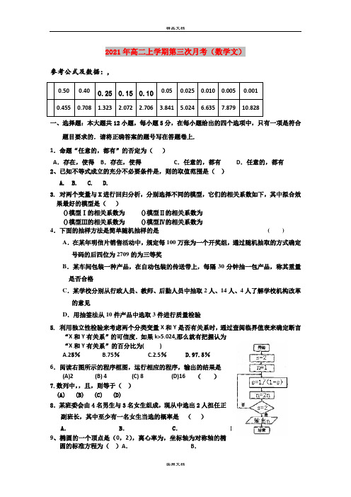 2021年高二上学期第三次月考(数学文)