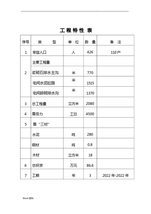 乡村道路硬化及排水沟项目初步设计