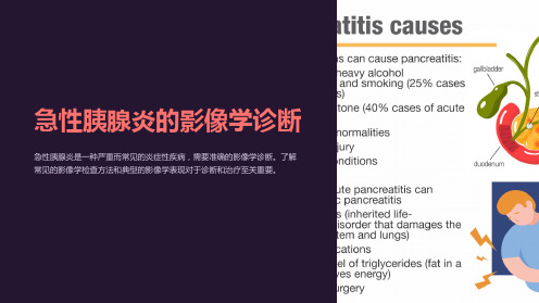 急性胰腺炎的影像学诊断