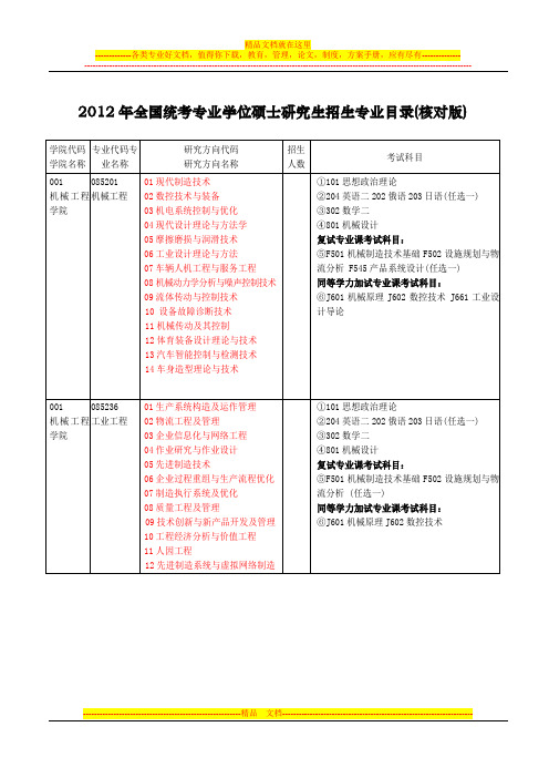 专业学位沈阳工业大学