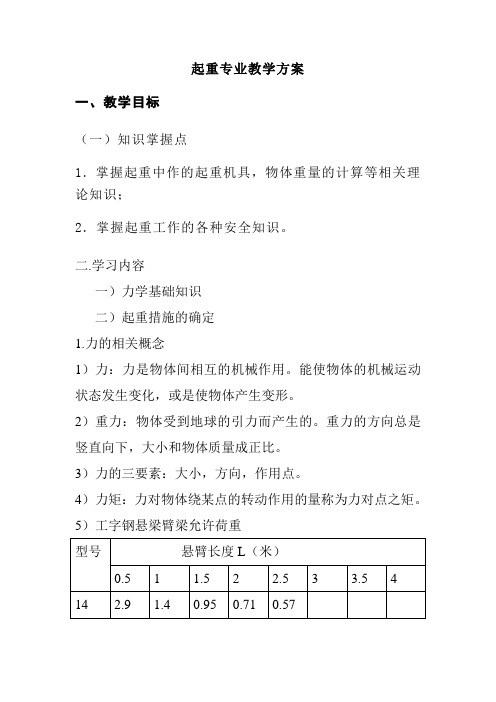 起重专业教学方案