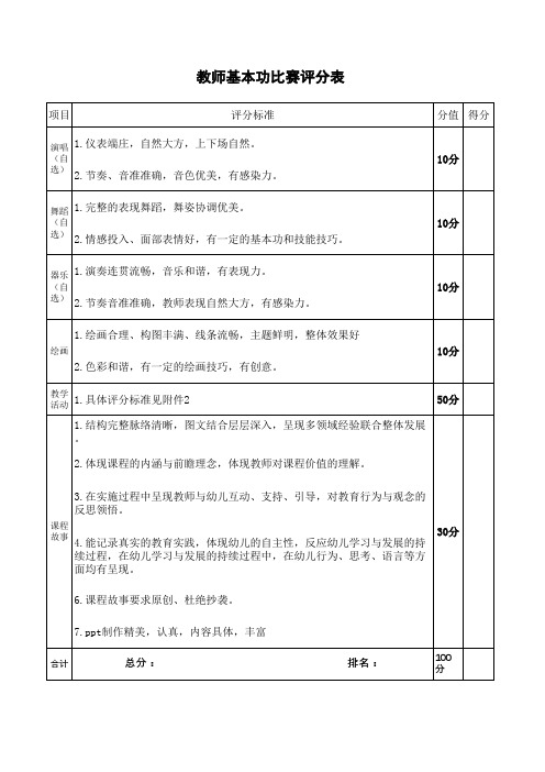 保教教师技能技巧打分表