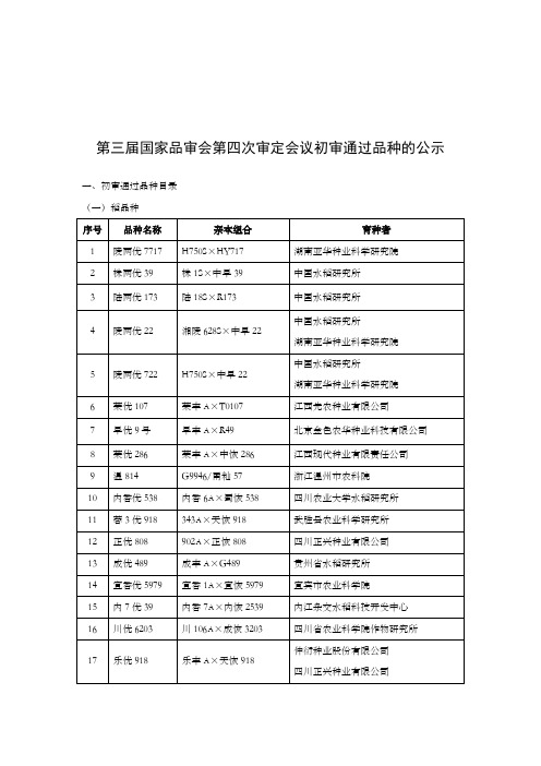 第三届国家品审会第四次审定会议初审通过品种的公示