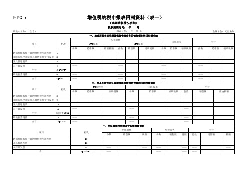 增值税纳税申报表附列资料(表一)