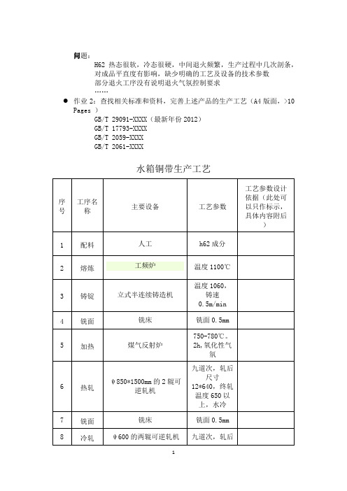 水箱铜带设计生产工艺(中南大学)