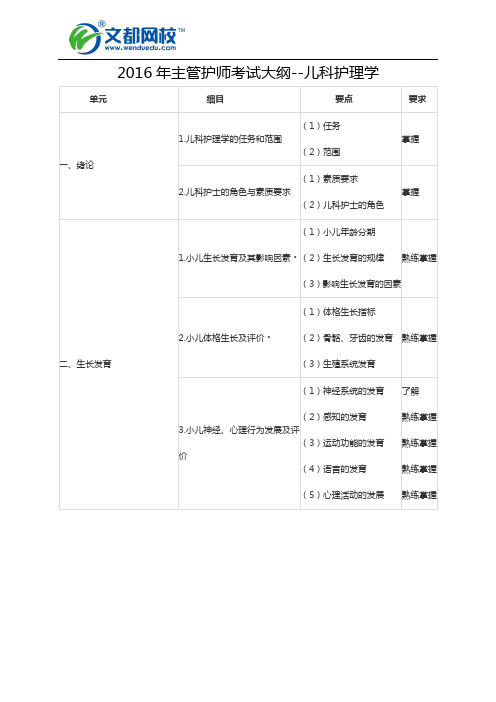 2016年主管护师考试大纲--儿科护理学