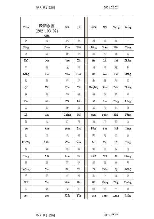 百家姓全文拼音版A4打印之令狐采学创编