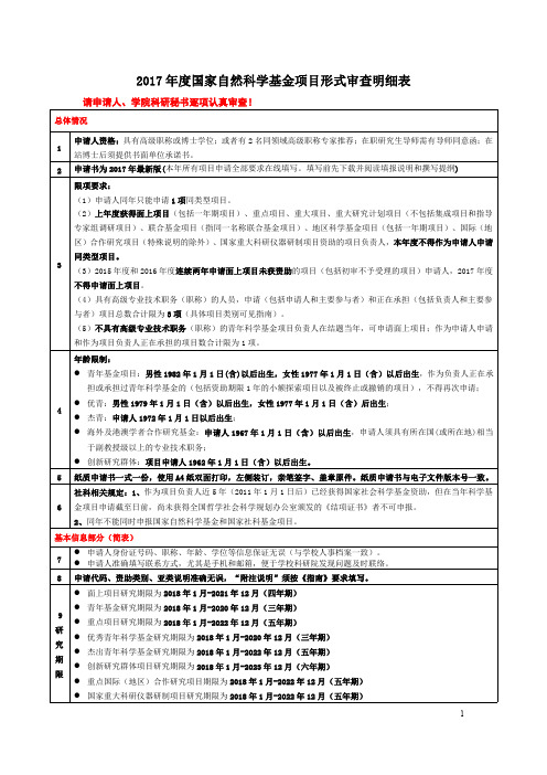 [申报]2017年基金申请形式审查明细表0422