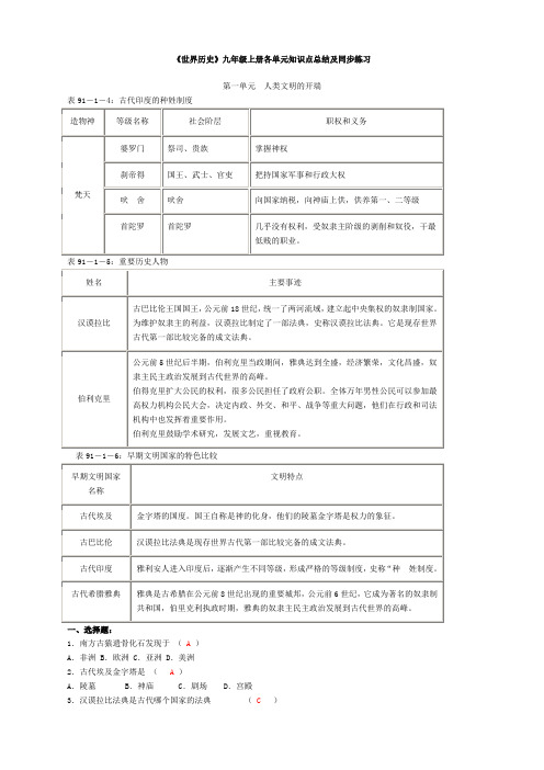 【精品】人教版9年级历史各单元知识点总结及同步练习及答案(33页)