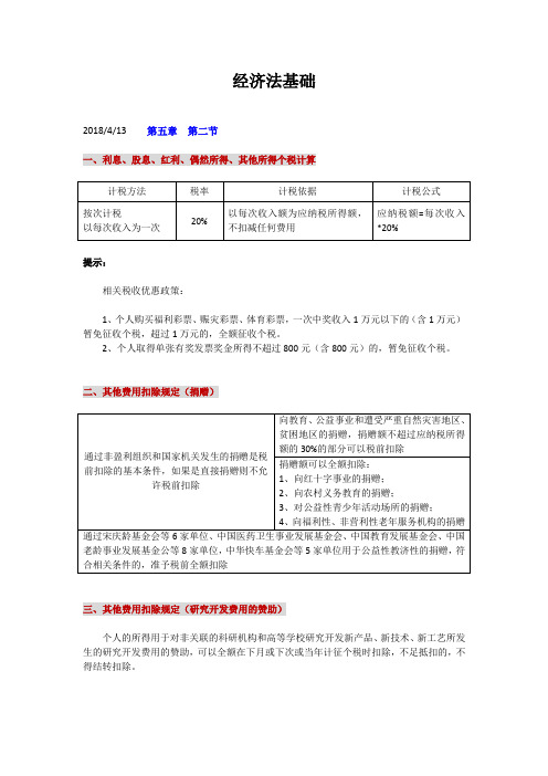 2018初级会计证个人所得税考点