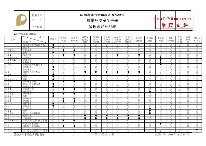 1资料.7-管理职能分配表