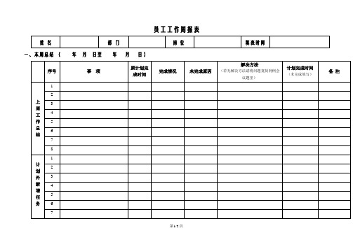 员工工作周报表【范本模板】