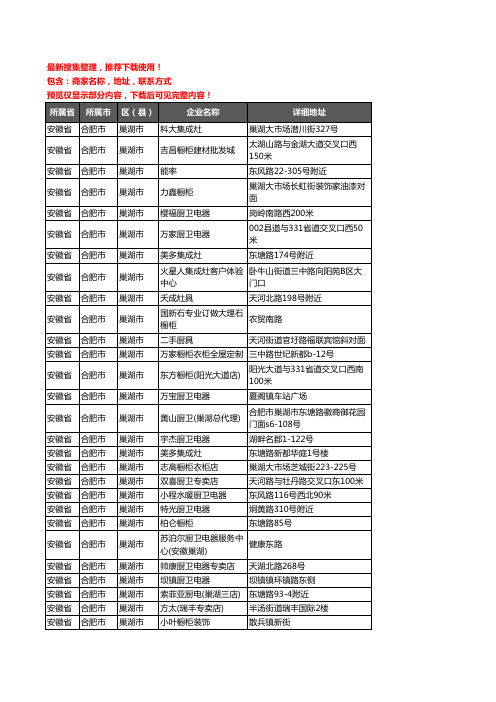 新版安徽省合肥市巢湖市橱柜企业公司商家户名录单联系方式地址大全90家