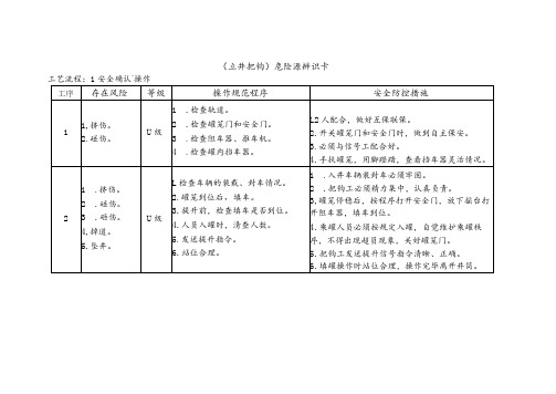 立井把钩危险源辨识卡