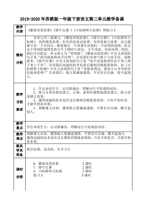 2019-2020年苏教版一年级下册语文第三单元教学备课