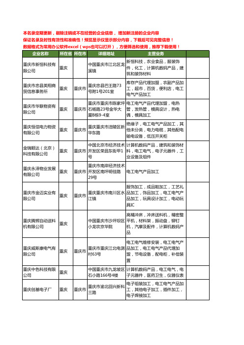 新版重庆市电工电气产品加工工商企业公司商家名录名单联系方式大全18家