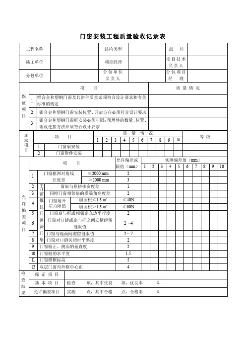 门窗安装工程质量验收记录表