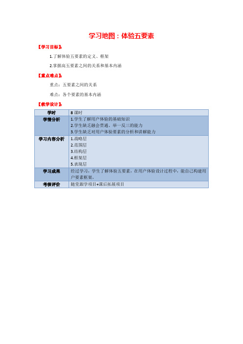 标准化课程—用户体验设计 学习地图