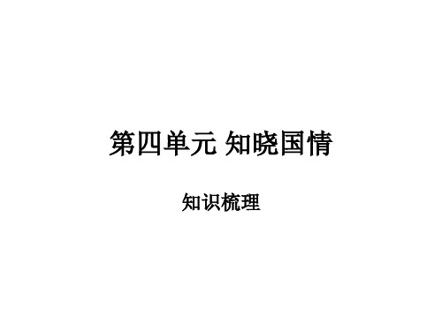 七年级政治知晓国情(教学课件201911)