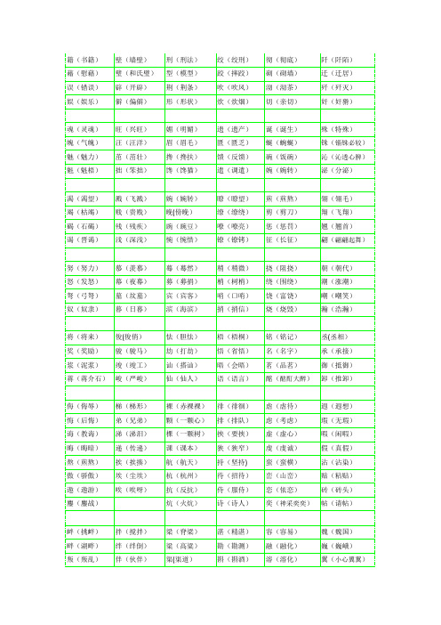 六年级语文常考形近字组词