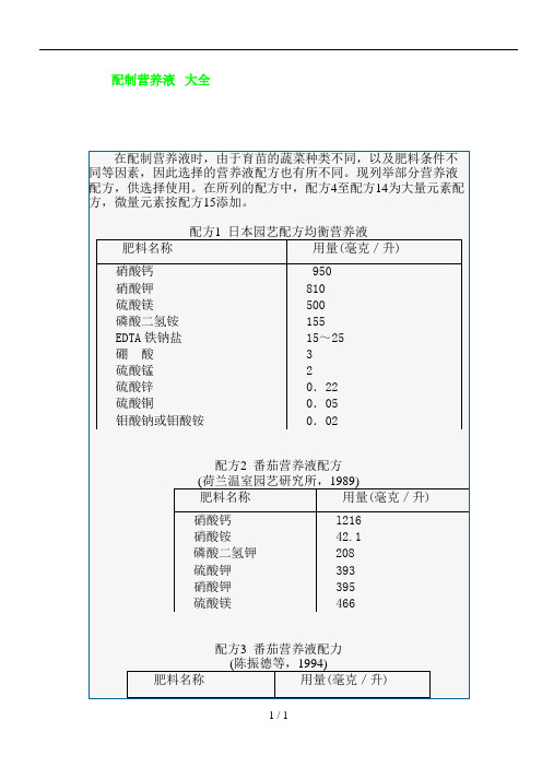 无土栽培营养液配方大全