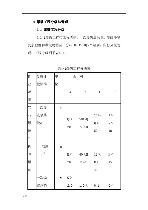 爆破等级划分表