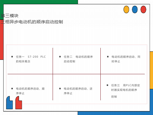 西门子PLC电动机的顺序启动