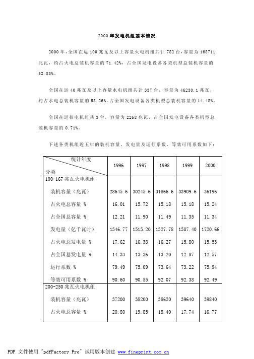 2000年发电概况