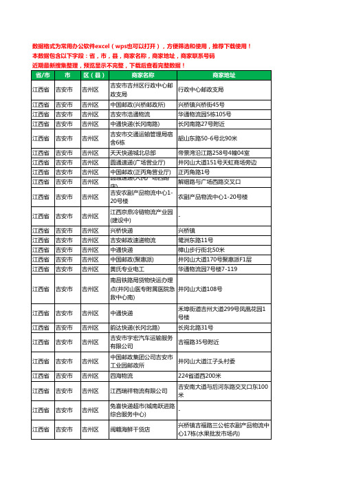 2020新版江西省吉安市吉州区运输工商企业公司商家名录名单黄页联系电话号码地址大全234家